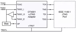 OT4001 block diagram