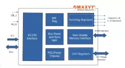 PMIC I3C Target Controller block diagram