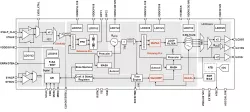 WEA520SFMCW22G block diagram