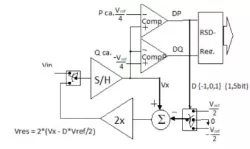 15b 4kS/s serial ADC block diagram