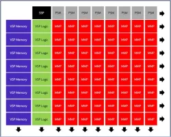 Origin E1 block diagram