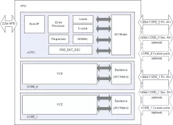 WAVE663 block diagram