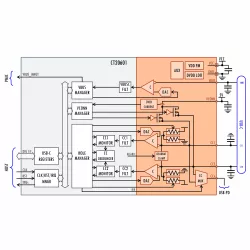 CT20601 block diagram