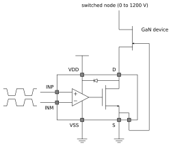 STAR2040 block diagram