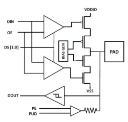 AM11 block diagram