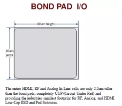 DG40 block diagram