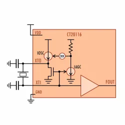 CT20116 block diagram