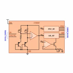 CT20307 block diagram