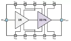 FCM2801 block diagram