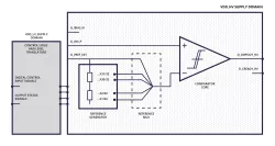 agileCMP block diagram