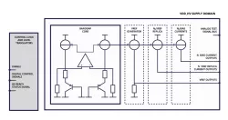 agileREF block diagram