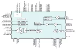 055TSMC_PLL_08 block diagram