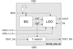 130GF_LDO_01 block diagram