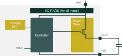 iLR-Victoria-OV-ref-1.9-5.5-0.5-3.3.05_GF_22_FDX block diagram