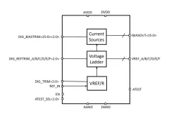 ODT-REF-6T block diagram