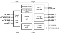 ODT-REF-SV1P8-12 block diagram