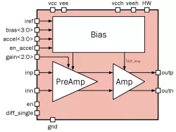 180XFAB_OpAmp_01 block diagram