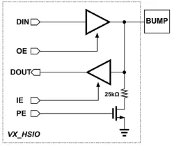 VX16 block diagram