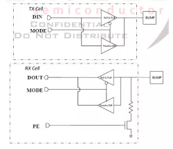 UF16_UD28 block diagram