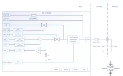 TA18 block diagram
