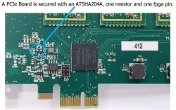 FPGA Lock IP block diagram