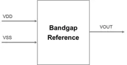 Bandgap Voltage Reference block diagram