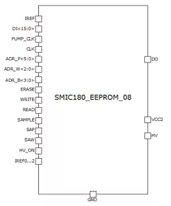 180SMIC_EEPROM_08 block diagram