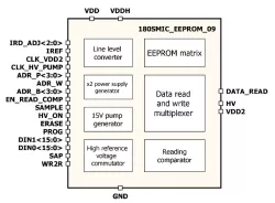 180SMIC_EEPROM_09 block diagram