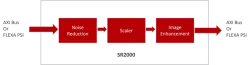 SR2000 block diagram