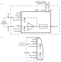 055TSMC_OSC_01 block diagram