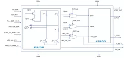 HCLTech_BGR_1p2_t40_v1 block diagram