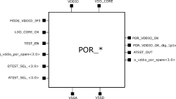 HCLTech_gf40_por_1p8_3p3 block diagram
