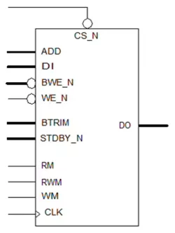 RF1P-ULL-GF22FDX block diagram