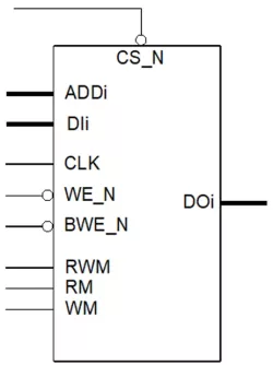 SP-LV-TS22ULL block diagram