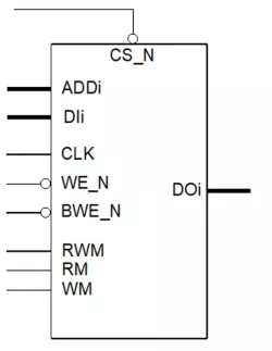 SP-LVR-TS22ULL block diagram