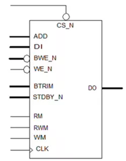 RF1P-HS-TS22ULL block diagram