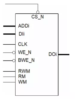 SP-HS-TS22ULL block diagram