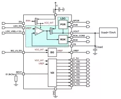 130GF_LDO_03 block diagram