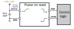 055SMIC_POR_04 block diagram