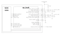 Step-Down DC-DC block diagram