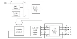 OL_MD5 block diagram