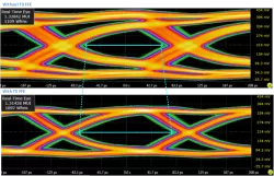 ONFI PHY 4.8GT/s for ONFI v6 & JESD230G block diagram