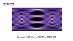 dwc_224g_ethernet_phy_tsmc3pff_x1ns block diagram