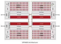 VIP9400 block diagram