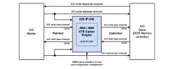 ICE-IP-339 block diagram