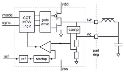 OT1153_u55 block diagram