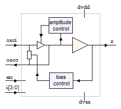 OT0210bj block diagram