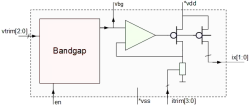 OT0118u55 block diagram