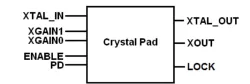 Xtal Oscillator on TSMC CLN7FF block diagram