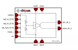 CM1413ffm block diagram